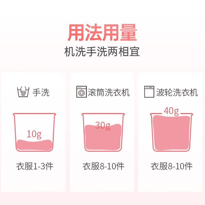 水卫士香氛洗衣液900g/瓶 香味持久留香 机洗手洗 深层洁净 淡粉樱花高清大图