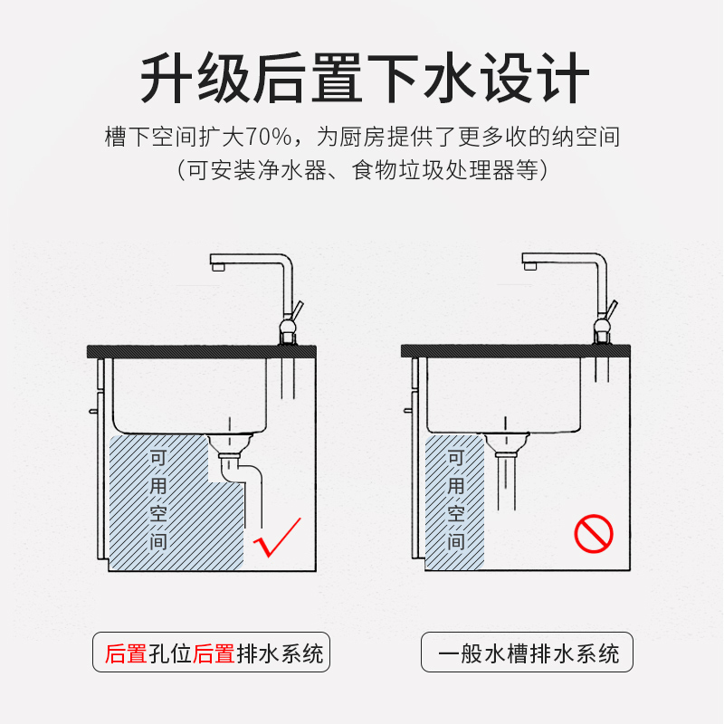 欧琳水槽手工槽台上盆双槽9202 不锈钢洗碗盆洗菜池套装龙头