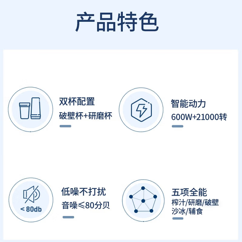 摩飞 多功能破壁料理机MR9501高清大图