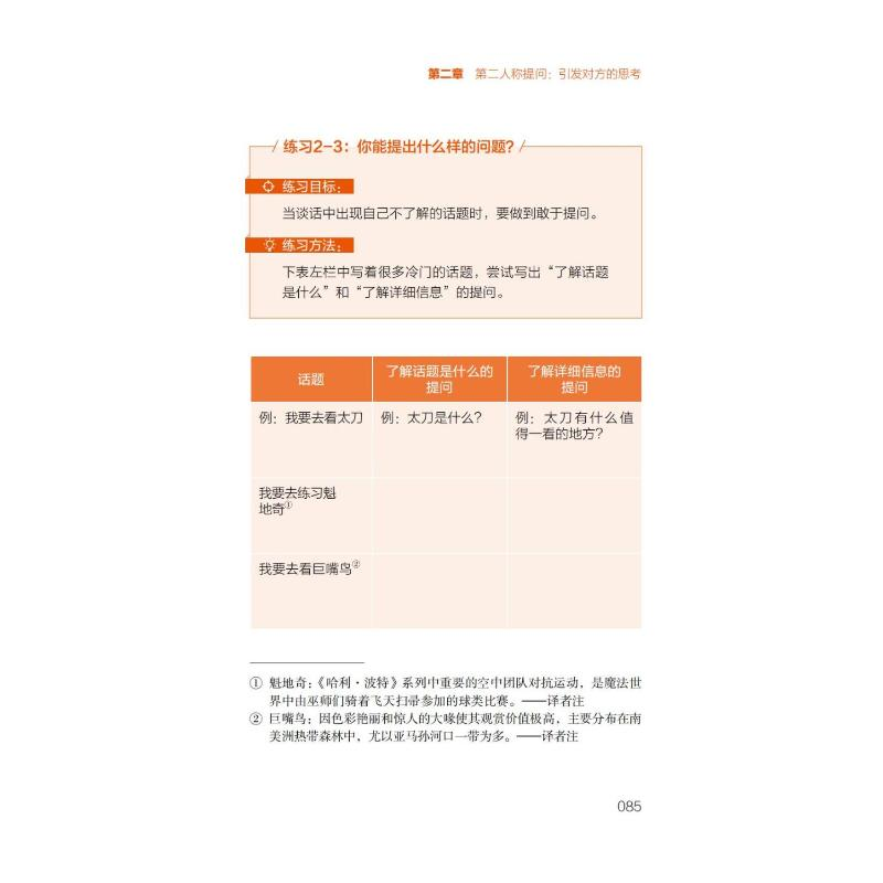 正版新书]超强提问力(日)井泽友郭,(日)吉冈太郎9787504694843高清大图