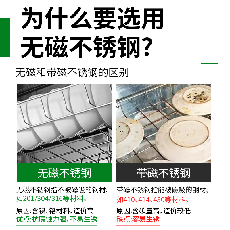 意黛斯 商用消毒柜热风循环立式高温双开门单位食堂餐厅用可调温调时不锈钢消毒碗柜YDS-XDR160-K8SJ高清大图