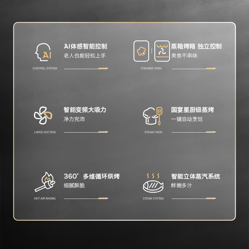 荣事达(Royalstar)JJZY-9615体感变频蒸烤炖炸集成灶液化气+900mm超声波集成水槽洗碗机套装
