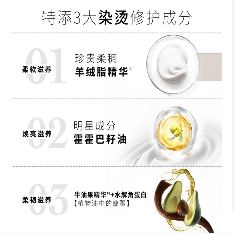施华蔻(Schwarzkopf)羊绒脂滋养润发乳600ml 护发素 柔顺滋养持久留香高清大图
