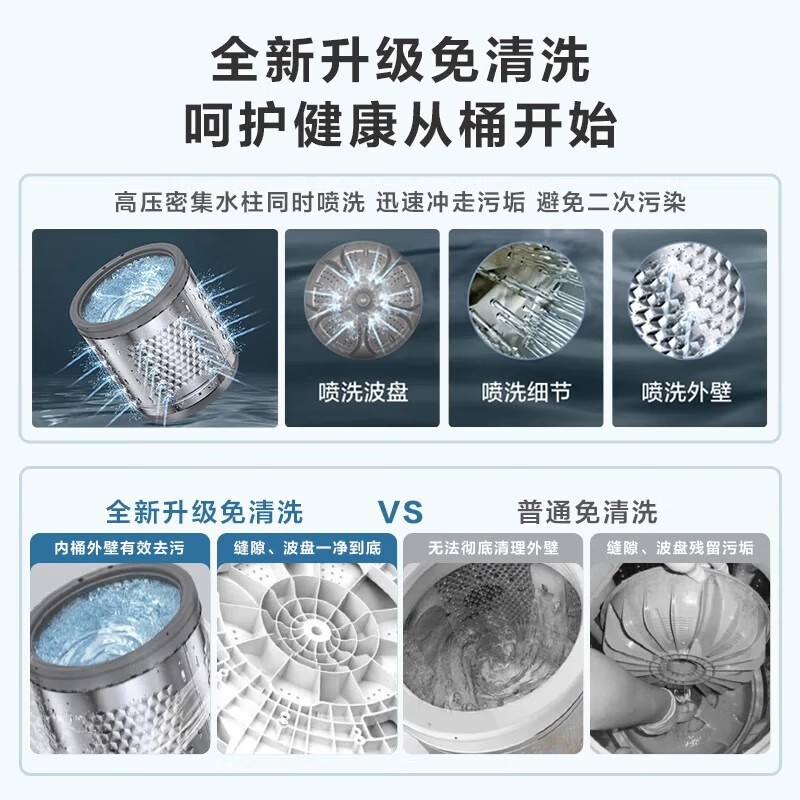 小天鹅(LittleSwan)洗衣机波轮全自动 12公斤大容量 直驱变频1809升级款TB12-1809DT高清大图