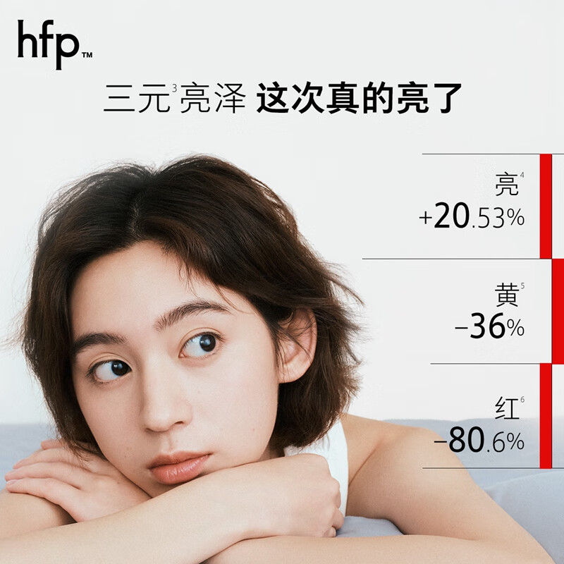 HomeFacialPro HFP 多源烟酰胺泽润 精华霜 50g高清大图
