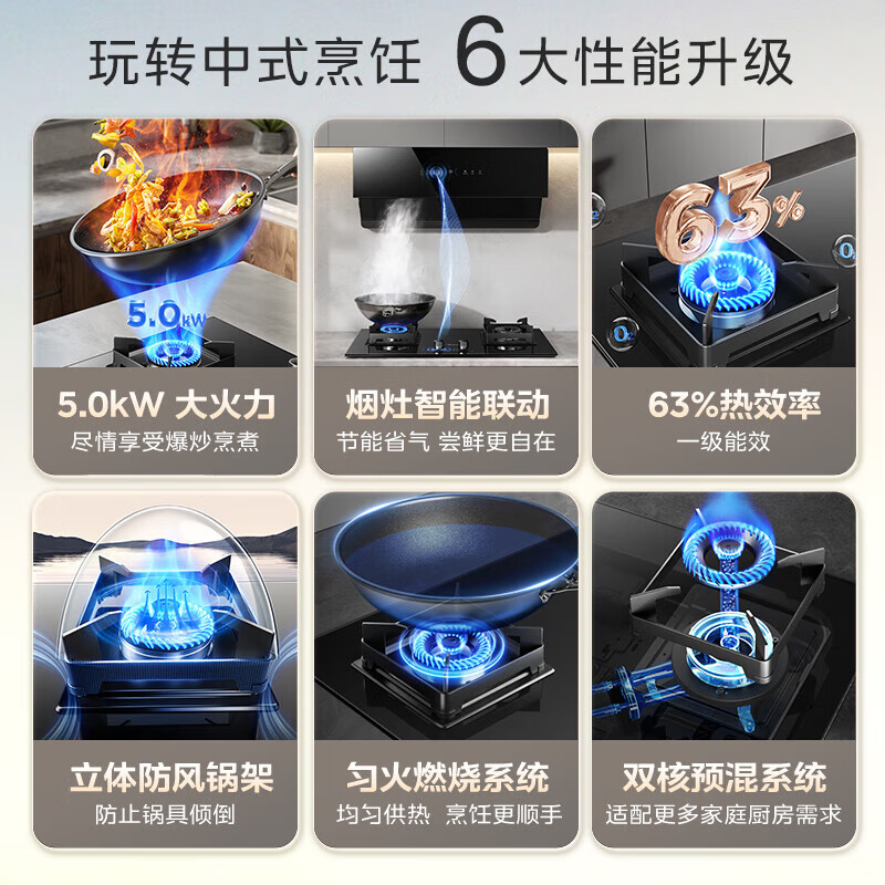 美的燃气灶液化气 双灶具Q523L-M 家用5.0kW猛火灶台嵌两用 搪瓷易打理 高能效灶烟灶联动高清大图