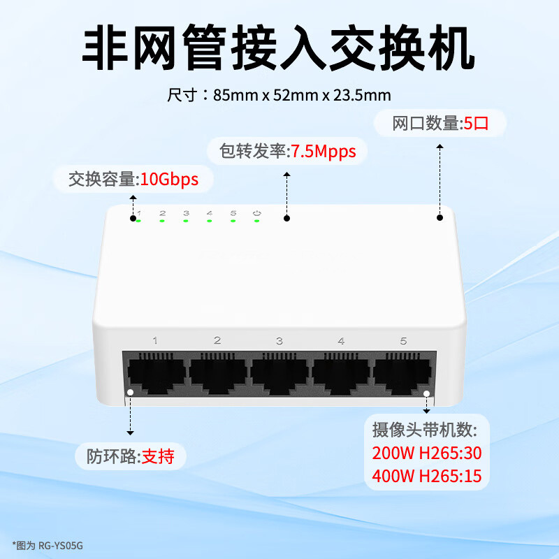 5口千兆非网管防雷交换机 RG-YS05G 全线速转发数据稳定即插即用