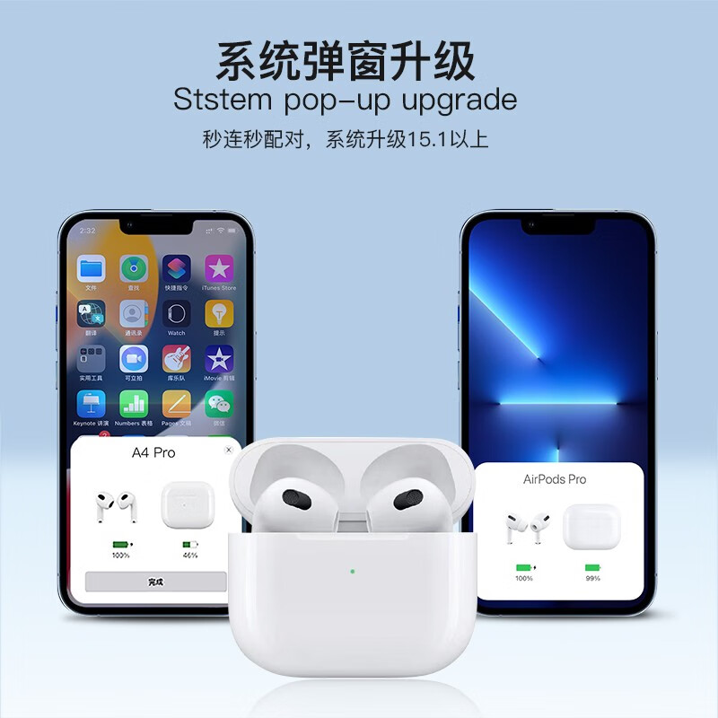 SYNLOGIC闪能无线蓝牙耳机 A4 pro