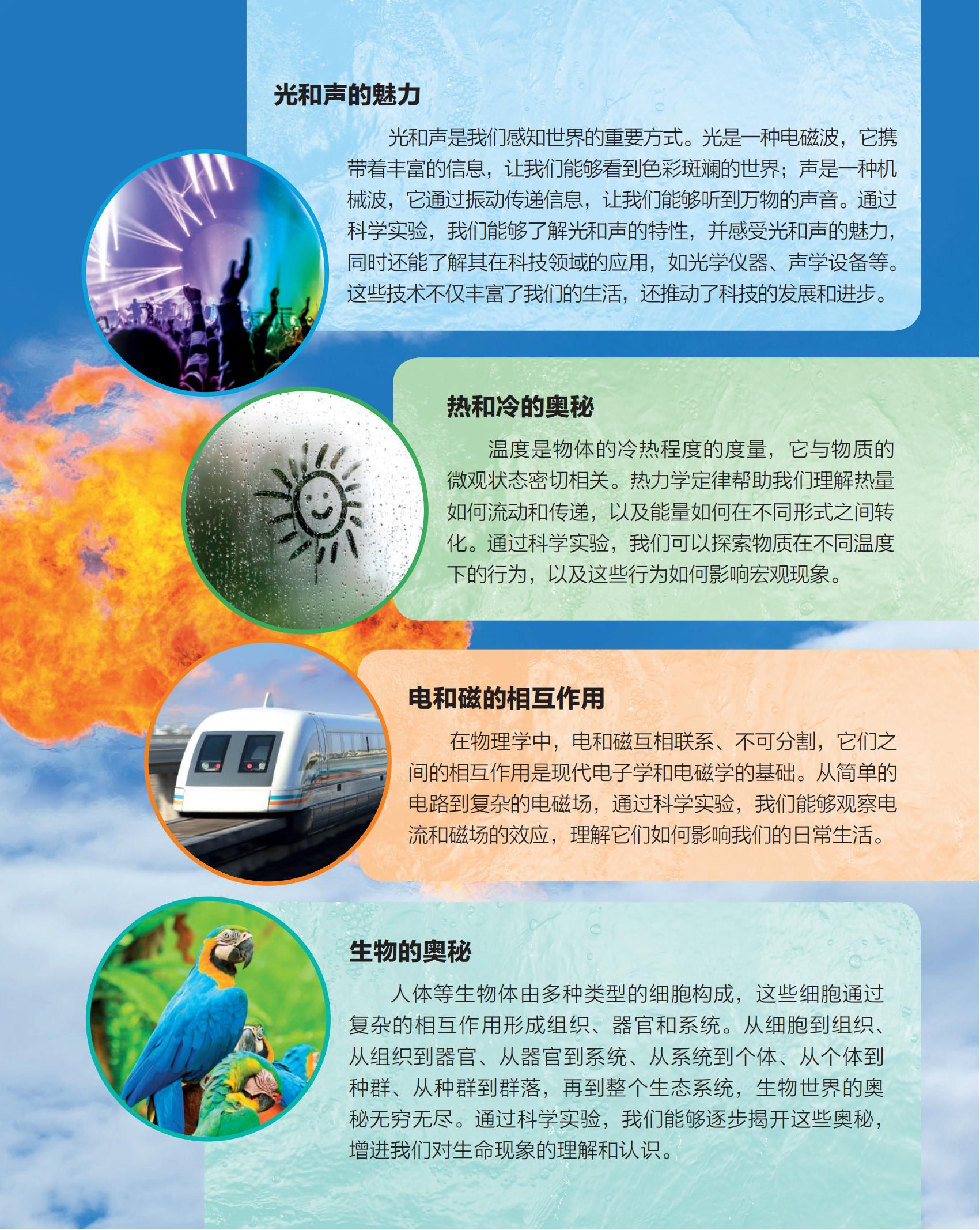 物理情境大百科 [正版]英国大角星百科丛书物理生物化学科学实验情境大百科探寻实验现象和原理秘密 学科科普中小学生科学探索高清大图