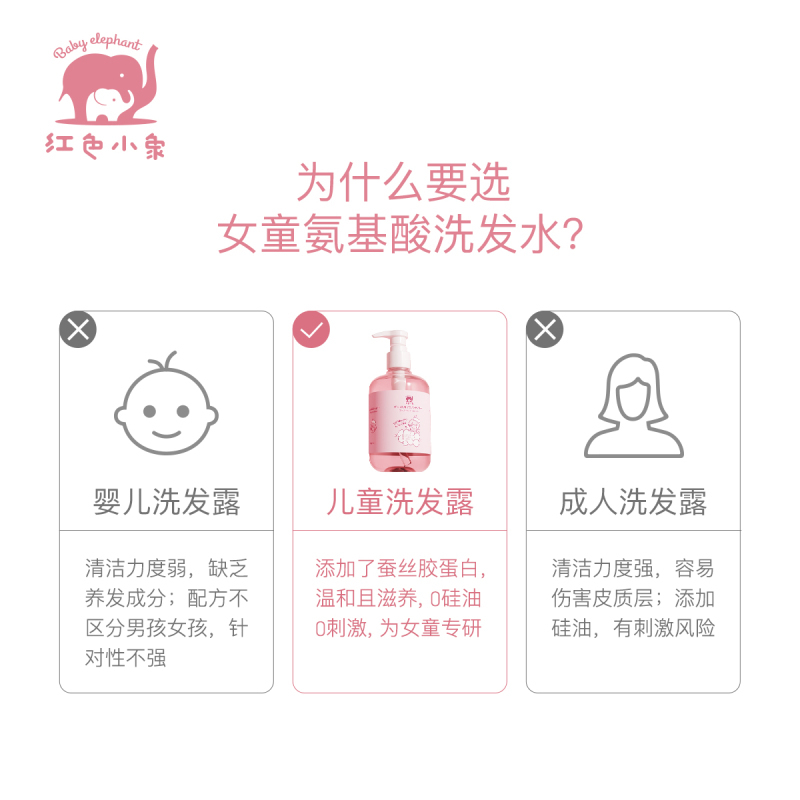 红色小象儿童洗发水儿专用女孩3-6-12岁以上中大童洗发水沐浴露护发素套组