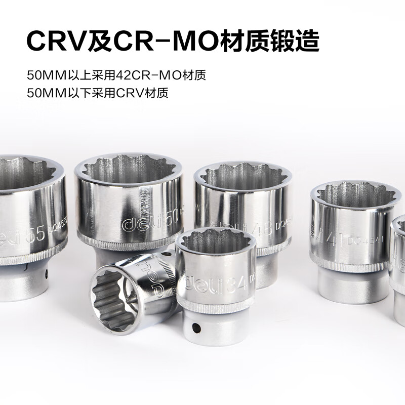得力(终保)19mm系列十二角重型套筒(银)38mm[DQ4538]高清大图