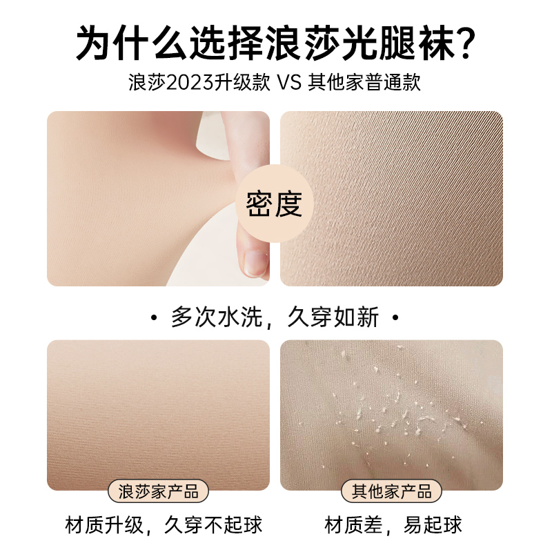 浪莎裸感光腿神器秋冬季加绒加厚肉色丝袜春秋薄款防勾丝连裤袜高清大图