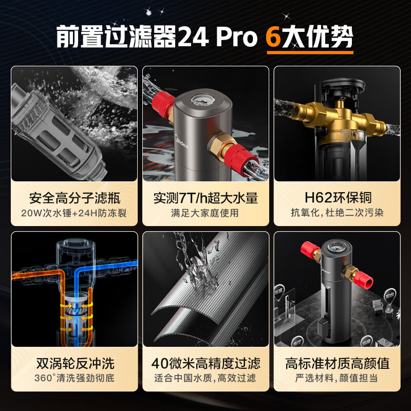 美的( Midea)前置过滤器净水器 4.5T/h超大水量 双涡轮反冲洗 顶置压力表 QZBW20S-24Pro高清大图