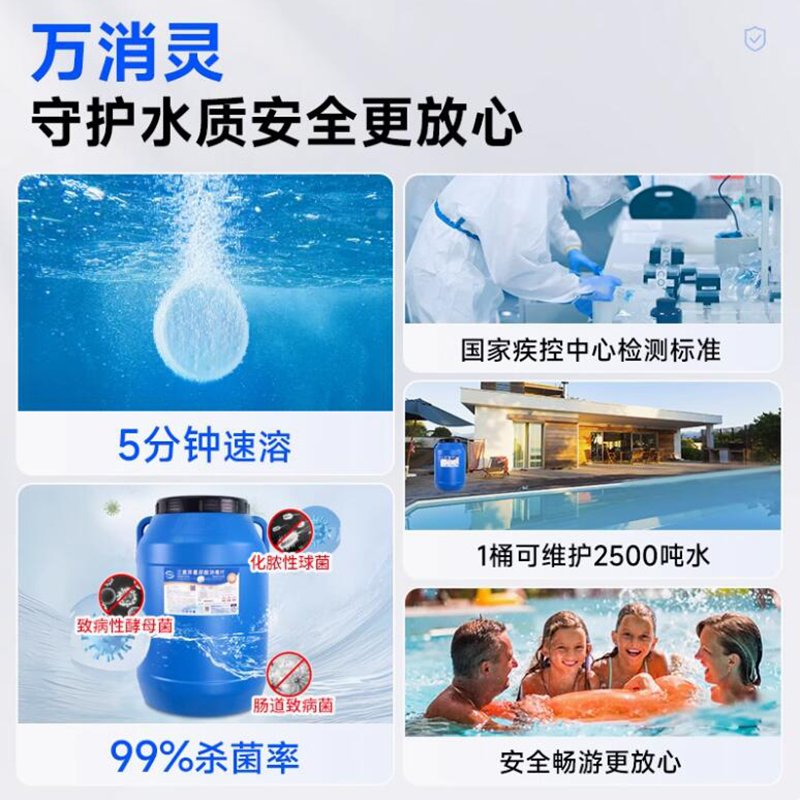 万消灵泳池消毒杀菌缓释慢溶片含氯90%三氯异氰尿酸2g/片20kg/桶高清大图