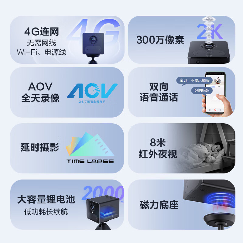 萤石摄像头CB2 4G流量款室内监控器 官方标配+128G卡高清大图
