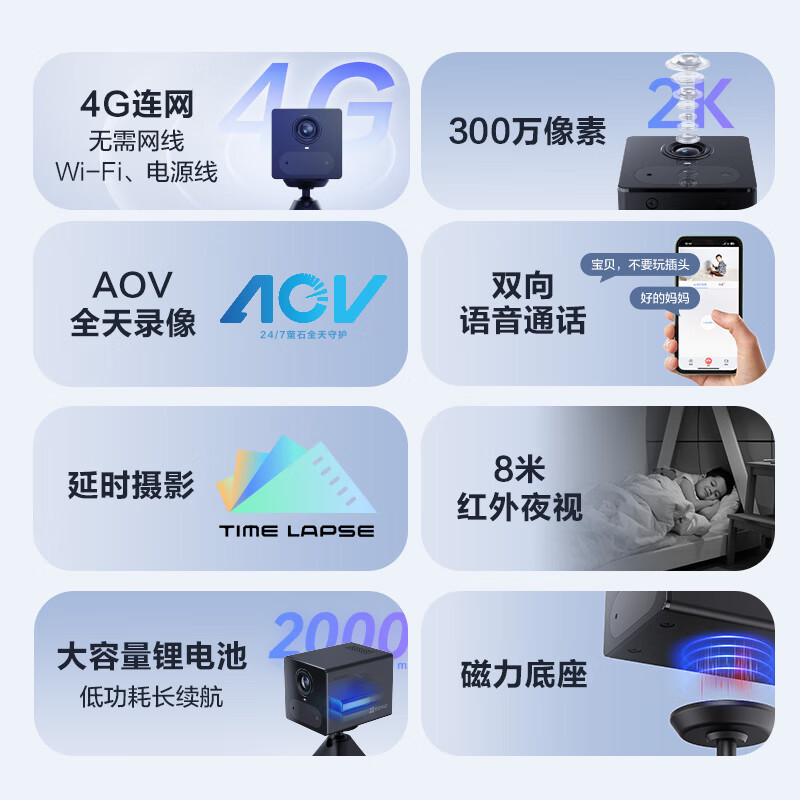 萤石摄像头CB2 4G流量款室内监控器 官方标配+128G卡