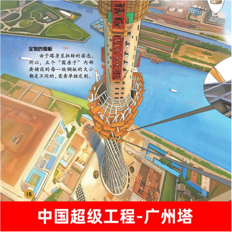 正版新书]中国超级工程云端之塔:广州塔小蛮腰陈馈 著978753136高清大图