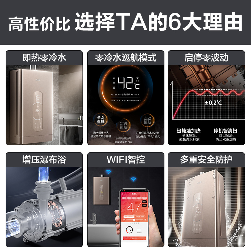 万家乐 16升即热零冷水燃气热水器燃热 天然气智能增压智能防冻版巡航定制WIFI控制燃气热水器 JSQ30-16Z7