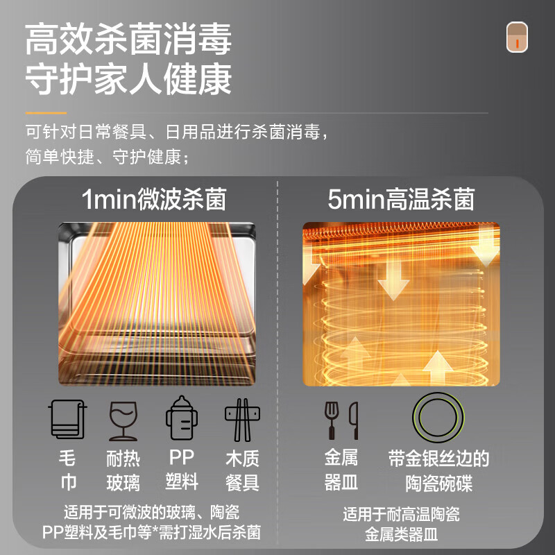 格兰仕空气炸微烤一体机微波炉不锈钢内胆900瓦25升平板变频速热G90F25YeSXLV-AY(G0)超清彩屏高清大图