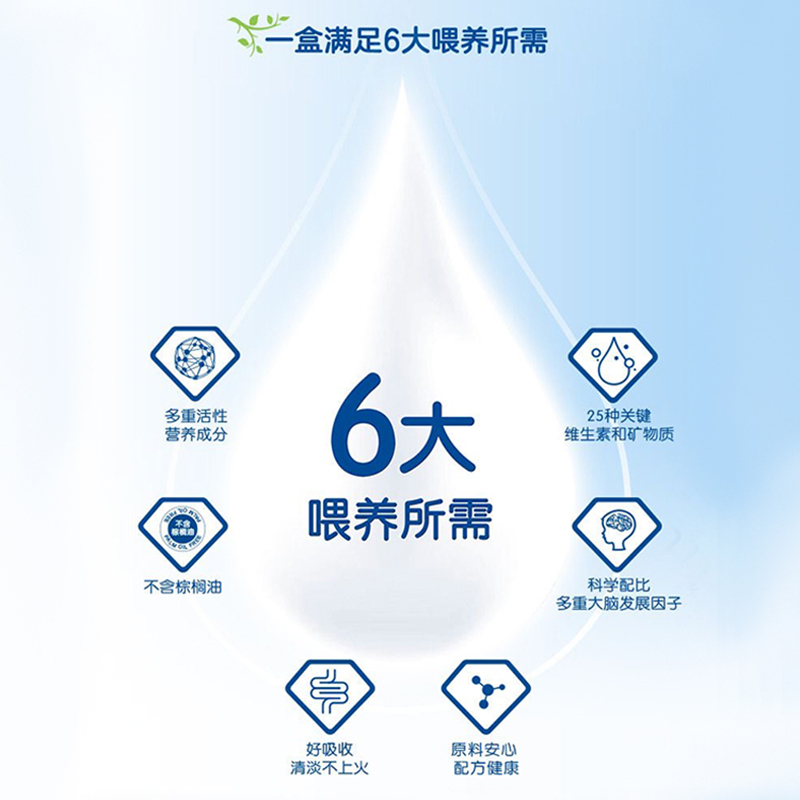 [6盒装 新效期2025年6月后]原装进口本土版荷兰美素Hero Baby婴幼儿配方牛奶粉4段2岁以上700g
