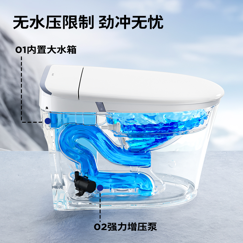 九牧(JOMOO)恒温抗菌压魔力泡免触翻盖NFC全功能轻智能马桶SQ8650高清大图