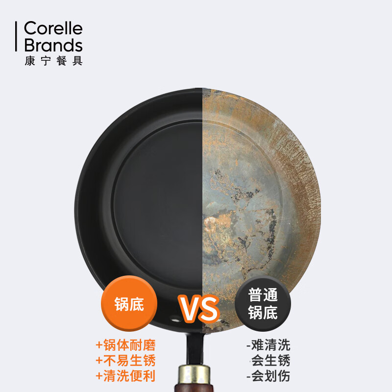 康宁(Corelle Brands)锅具套装不粘炒锅煎锅汤锅三件套磁炉通用CB-JSG02-SL/KZ!高清大图