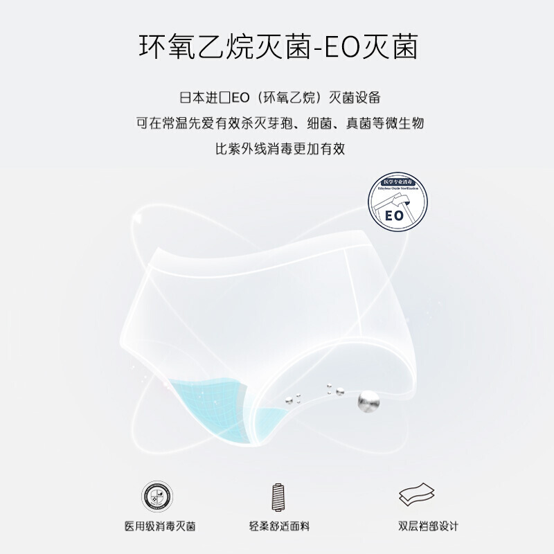 嫚熙(EMXEE)孕妇内裤产妇一次性内裤32条月子免洗纯棉内裤