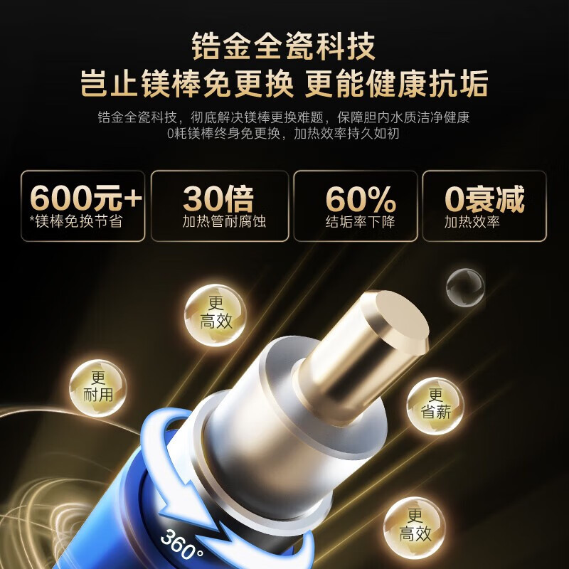海尔(Haier)超薄扁桶双胆60升家用电热水器3300W小魔盒镁棒免更换小蓝瓶 变频速热 BK5[以旧换新]高清大图