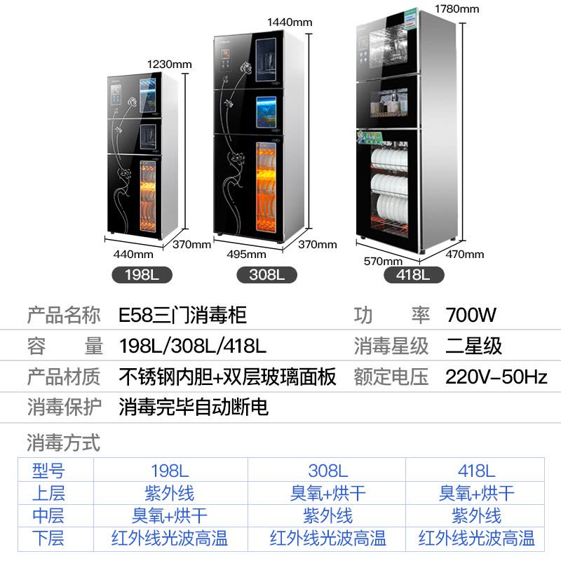 欢呼好太太 418L消毒柜家用大容量三开门商用厨房食堂二星级紫外线臭氧高温幼儿园口杯婴儿玩具家庭毛巾碗筷消毒碗柜图片