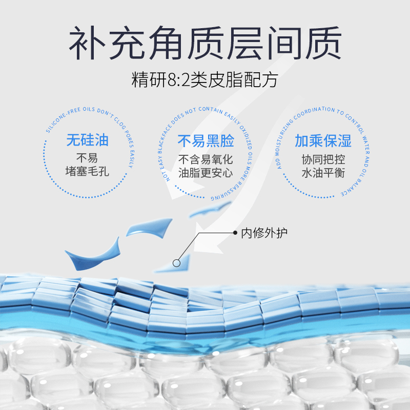 Hi!papa海龟爸爸 双萃高保湿舒缓精华霜(小蓝瓶)50g高清大图