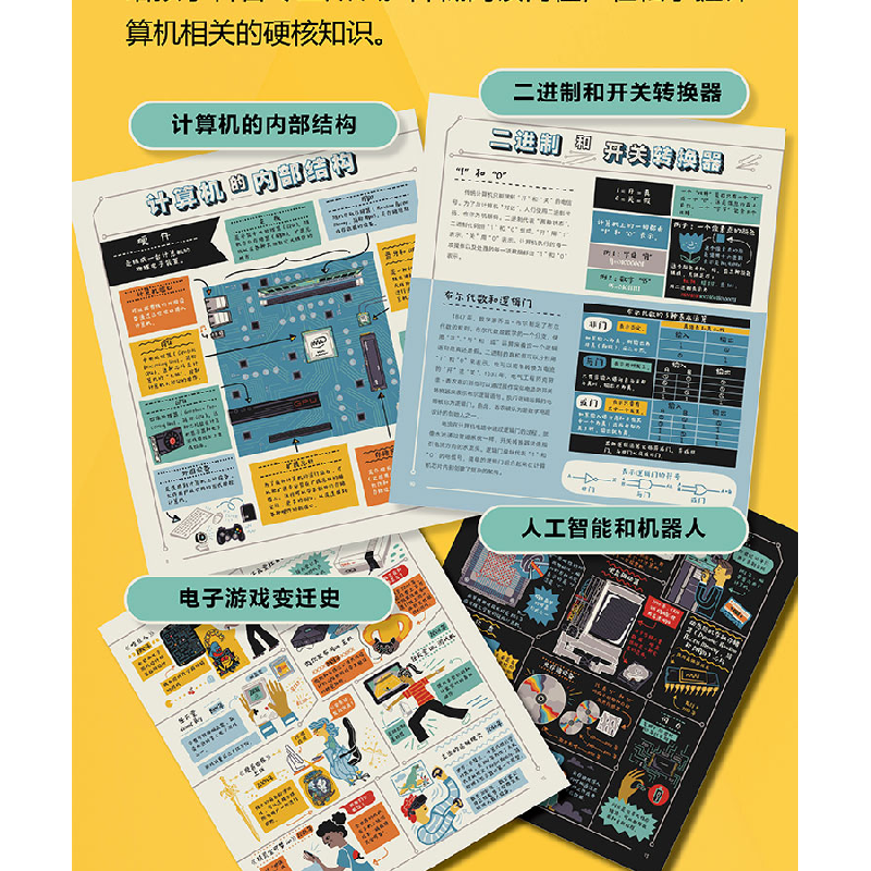 正版新书]计算机简史:改变世界的人、发明和科学技术[美]瑞秋·高清大图