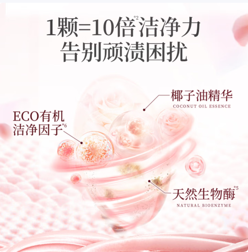蔬果园格拉斯玫瑰8g*30颗洗衣凝珠 8g*30颗高清大图
