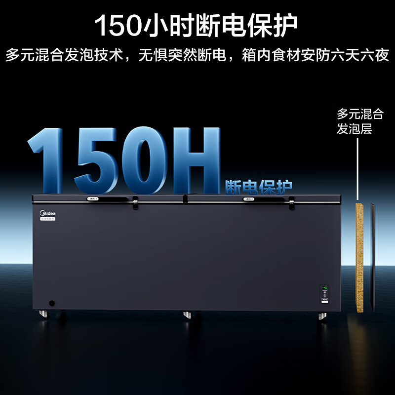 美的(Midea)706升家用冰柜-40℃超低温冷藏冷冻柜两用冷柜一级能效节能冰箱 BD/BC-719DKEM 耀目蓝高清大图