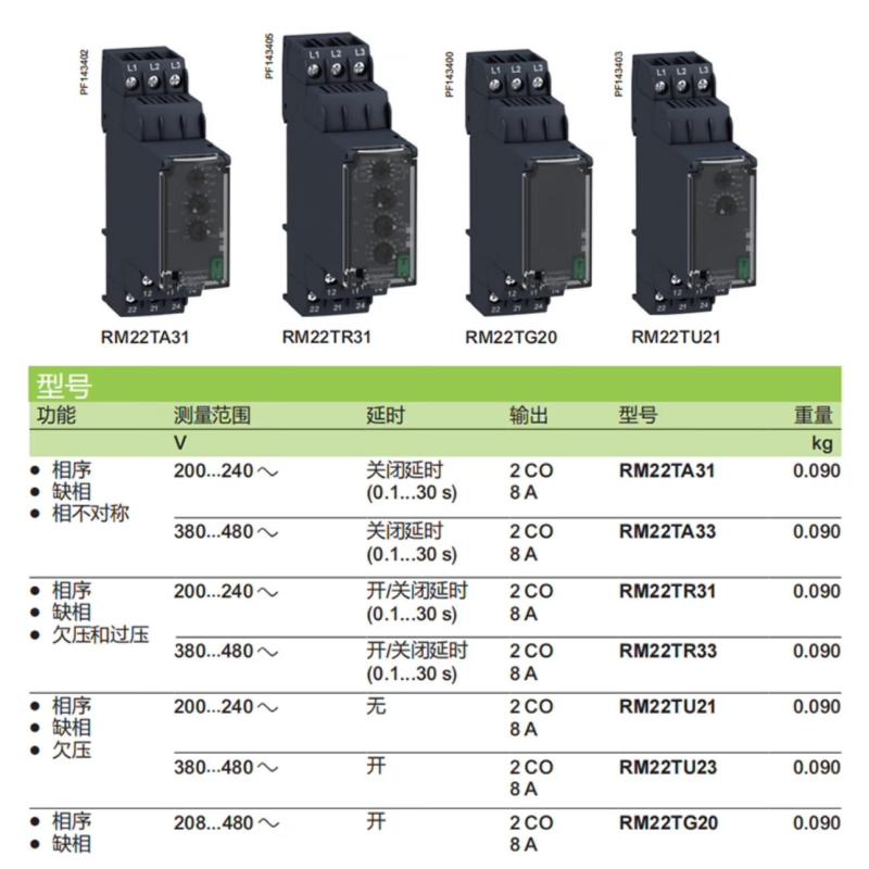 3M 控制继电器\施耐德\RM22TG20