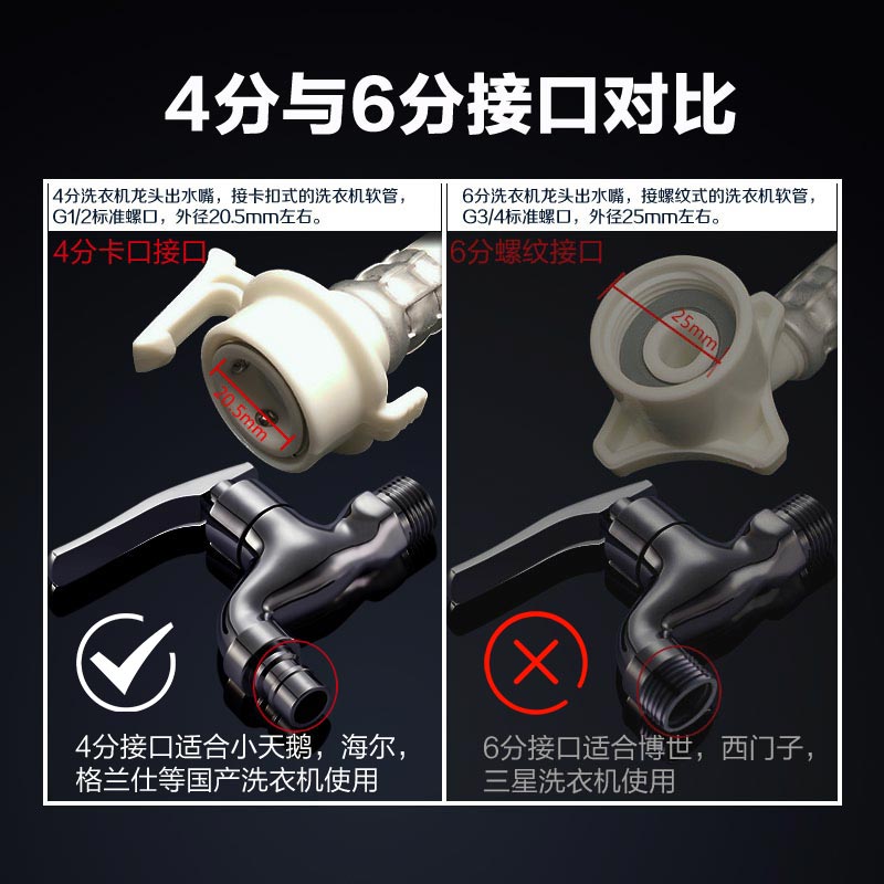潜水艇(submarine) 雅致单孔洗衣机进水龙头 全铜陶瓷阀芯冷热通用 4分接口卫浴龙头L201X高清大图