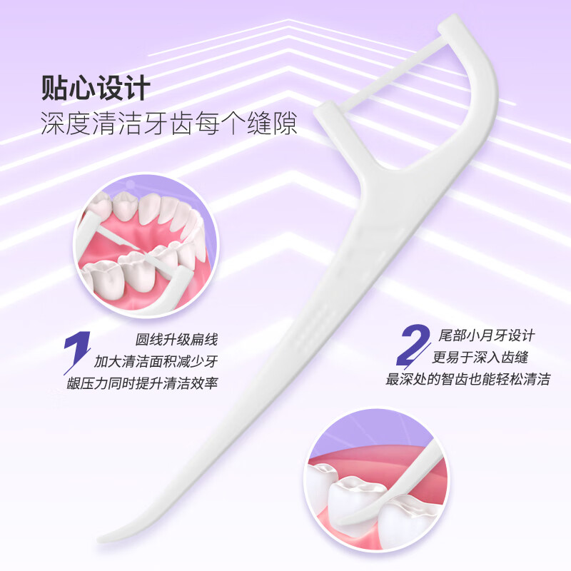 舒客(Saky)专效洁齿牙线棒50支(竹炭深洁)高清大图