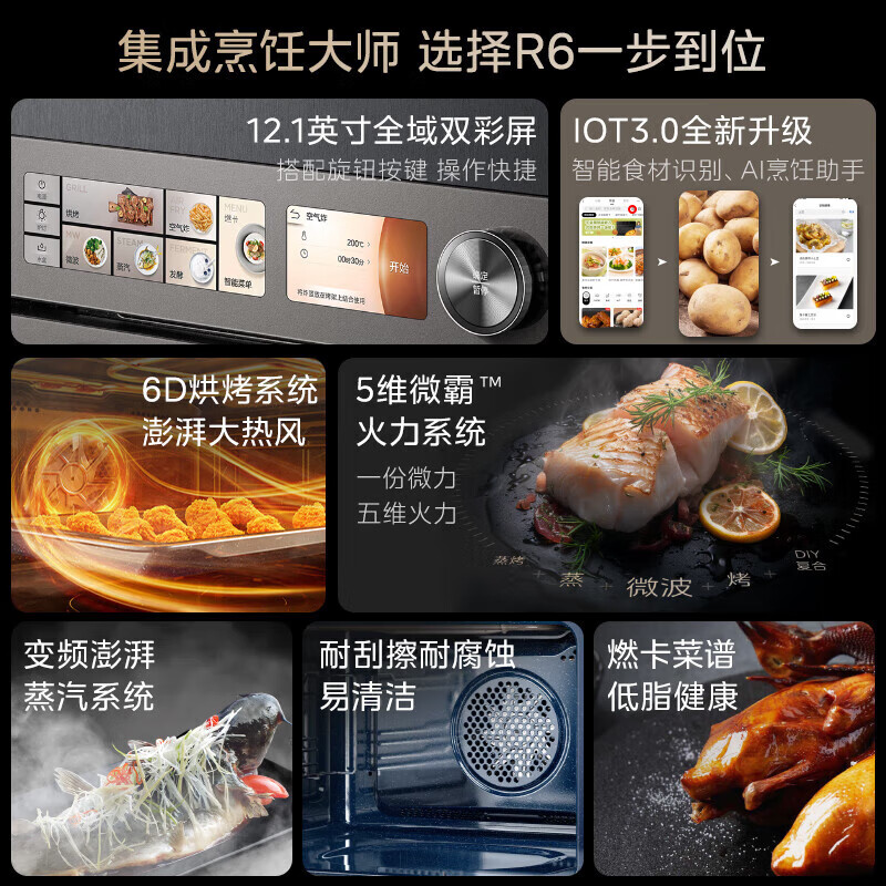 美的(Midea)R6嵌入式微蒸烤炸炖5合1 55L大容量双彩屏家用蒸烤箱搪瓷内胆脱脂微蒸烤炸微霸GR6高清大图