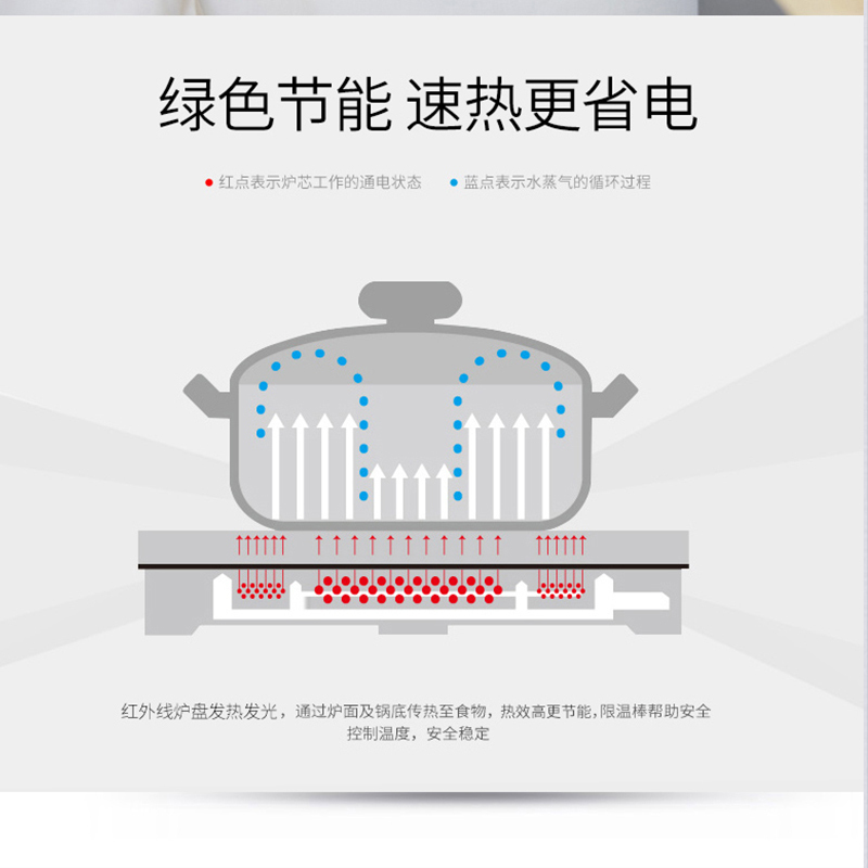 进口零部件电陶炉 家用米技炉 爆炒炉升级双圈爆炒煮茶炉无高频辐射 静音