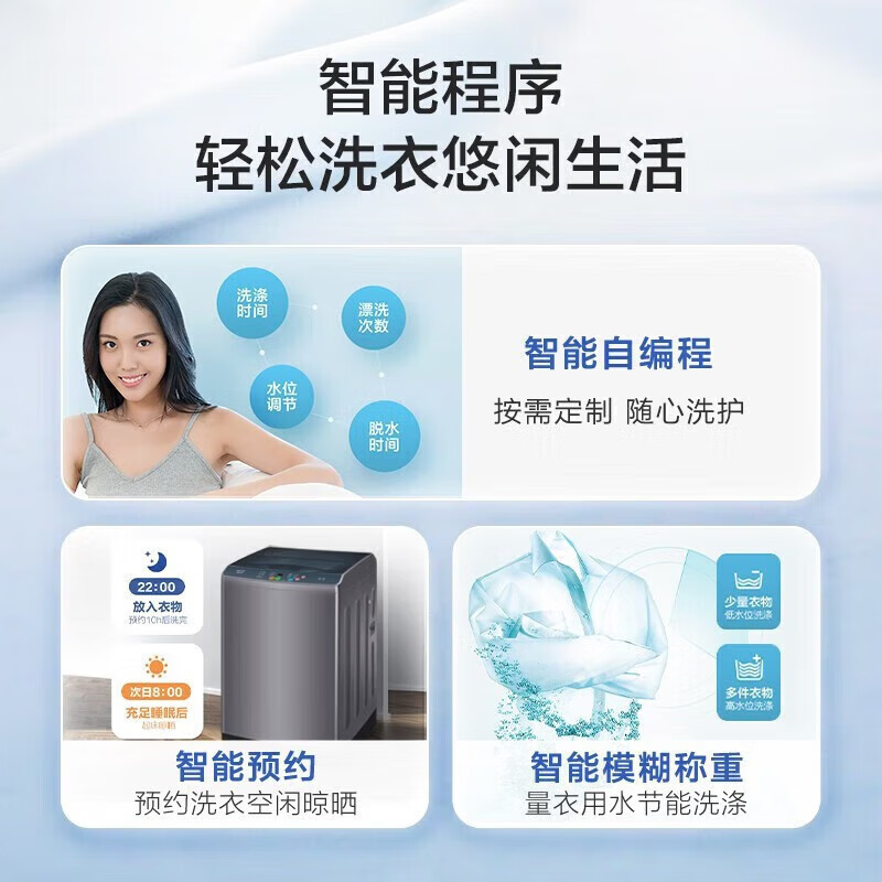 海尔(Haier)波轮洗衣机12公斤大容量 全自动家用 二级能效洗脱一体超净洗 智能预约 TQB120-Z960高清大图