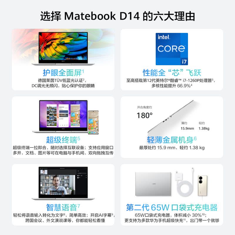 华为(HUAWEI) MateBook D 14 2024 13代酷睿版 i5-13420H 16GB 1TB 锐炬显卡 轻薄本 14英寸护眼全面屏 灰图片