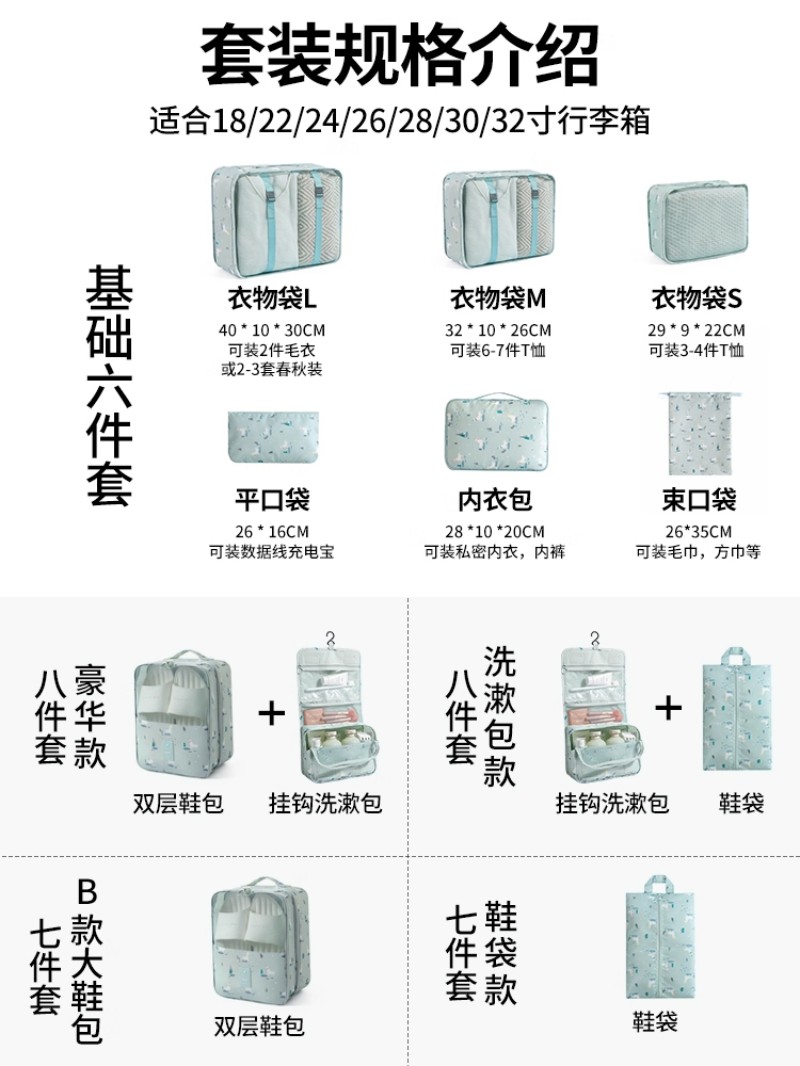 友鑫邦 旅行收纳袋衣服行李箱整理包旅游分装袋行李内衣衣物收纳包待产包 个高清大图