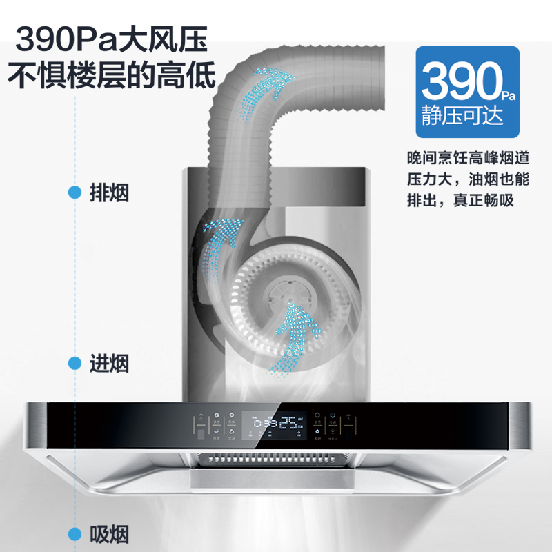 欢呼好太太 烟灶热套装大功率CXW-200-M+A118+TR02(天然气)欧式抽油烟机燃气灶热水器套餐烟灶热三件套高清大图