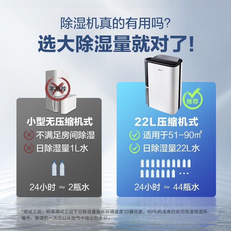 苏宁宜品推荐 德业(Deye)除湿机/抽湿机 除湿量22升/天 家用轻音地下室干衣除湿器DYD-T22A3