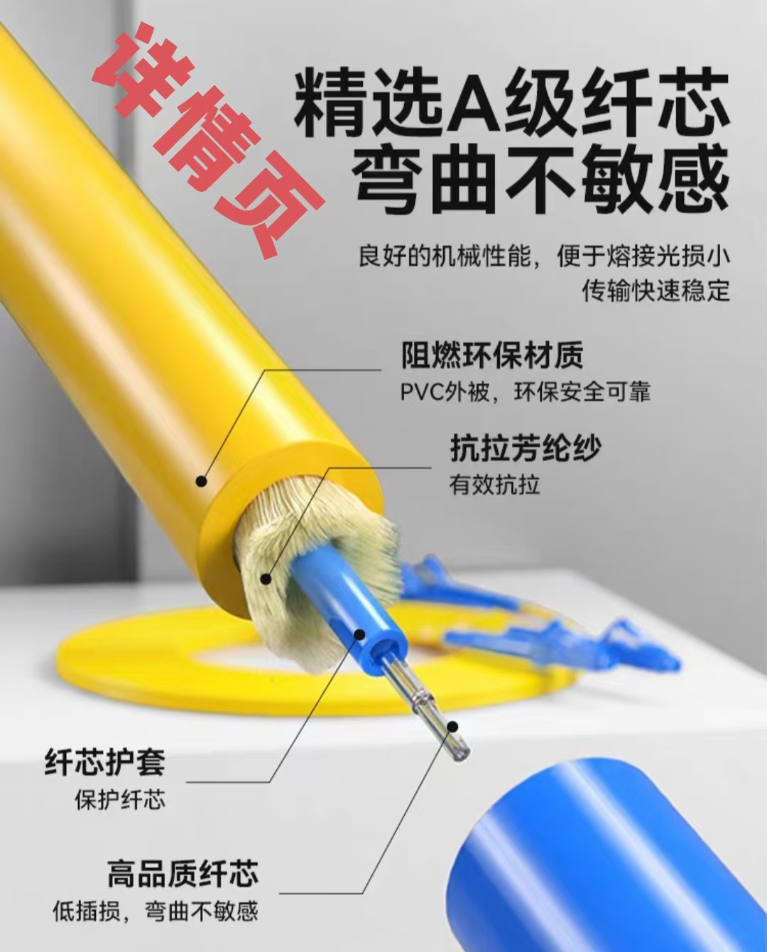 JOOSUSP三浦单模光纤尾纤FC/FC-3米 单位 根高清大图