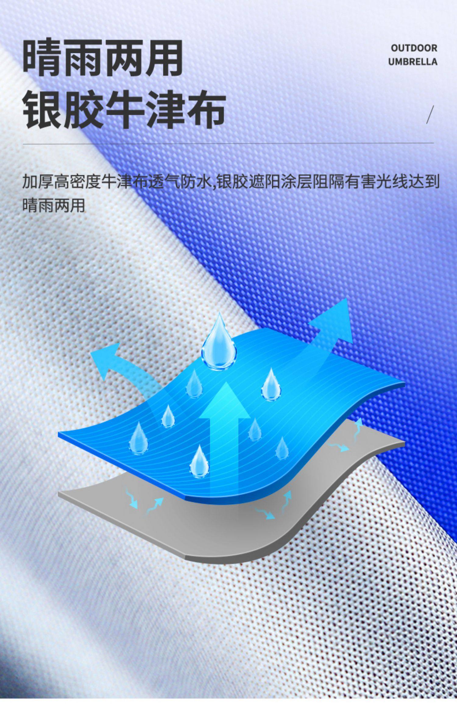 鑫睿辉 户外遮阳伞 3m 把高清大图