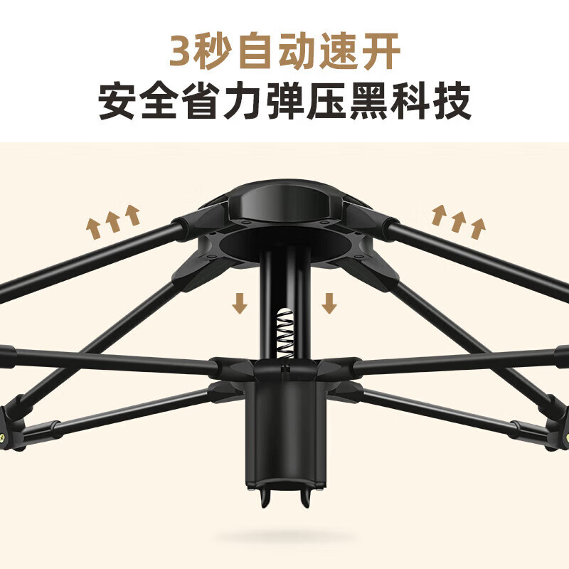 骆驼 全自动帐篷135CA1T022高清大图