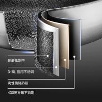 爱仕达(ASD)锅具32cm不锈钢锅CC32E17WG 油你控316L医用三层复合不锈钢 燃气电磁炉通用防粘炒锅可用铁铲