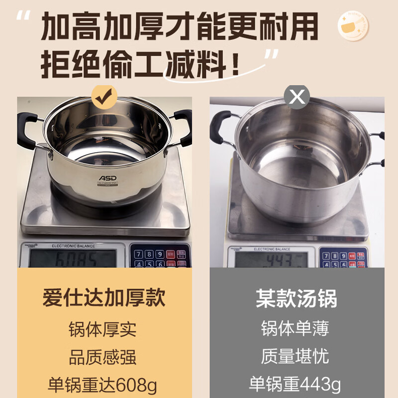 爱仕达TS20B1PD 不锈钢复底汤锅20cm高清大图