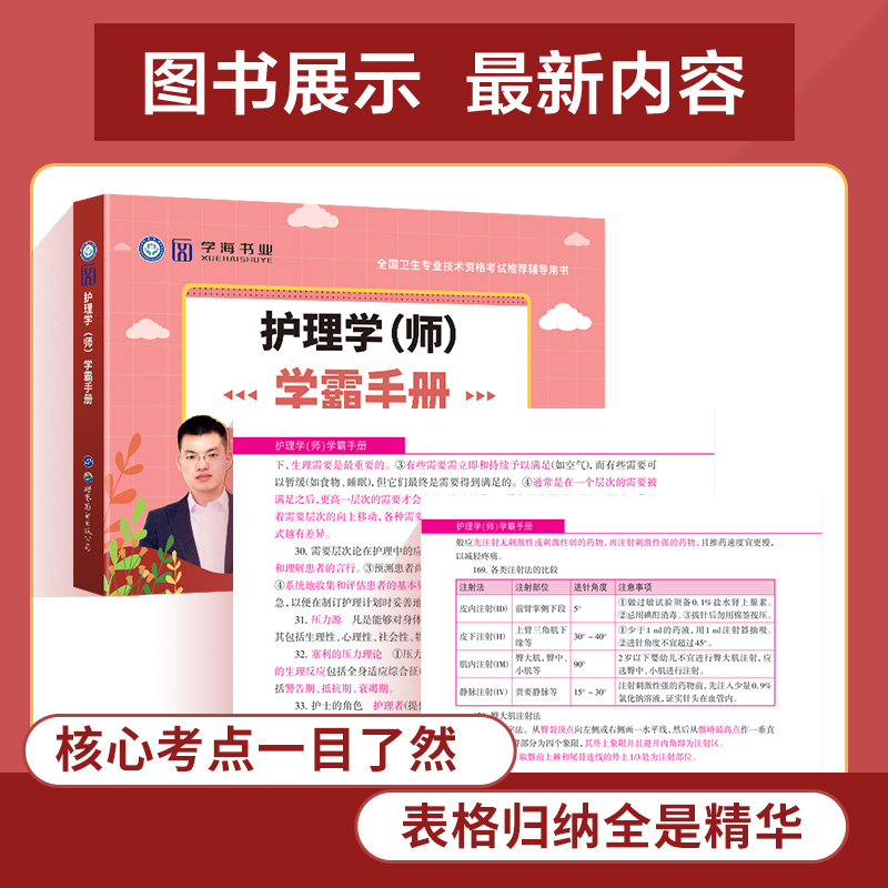 [正版]2023年主管护师护理学(师)学霸手册速记宝典考点速记随身记全国卫生专业技术资格考试用书主管护师资格考试搭配人高清大图