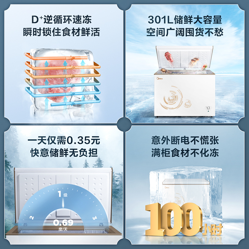 美的(Midea) BD/BC-301KM(E) 301升 顶开门卧式单温冷柜 大容量家用商用大型冰柜 冷藏冷冻转换柜